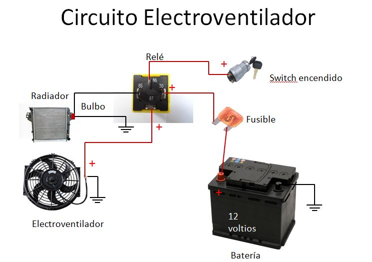 como conectar relay de arranque moto